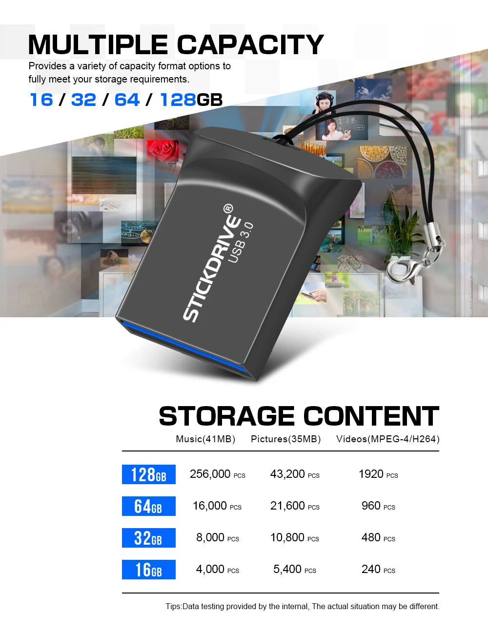 Mini usb 3.0 Flash Drive 128GB 64GB 32GB 16GB high speed usb флэш-накопители memory Flash USB3.0 Stick small u disk