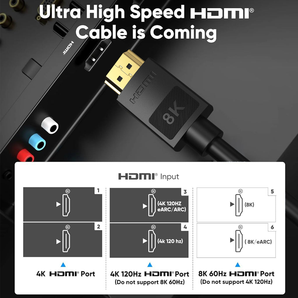 1.65/3.3/6.6/10FT 8K HDMI 2.1 Cable 48Gbps Ultra High Speed 8K60 4K120Hz eARC 3D HDR10 Compatible with Roku TV/PS5/HDTV/Blu-ray