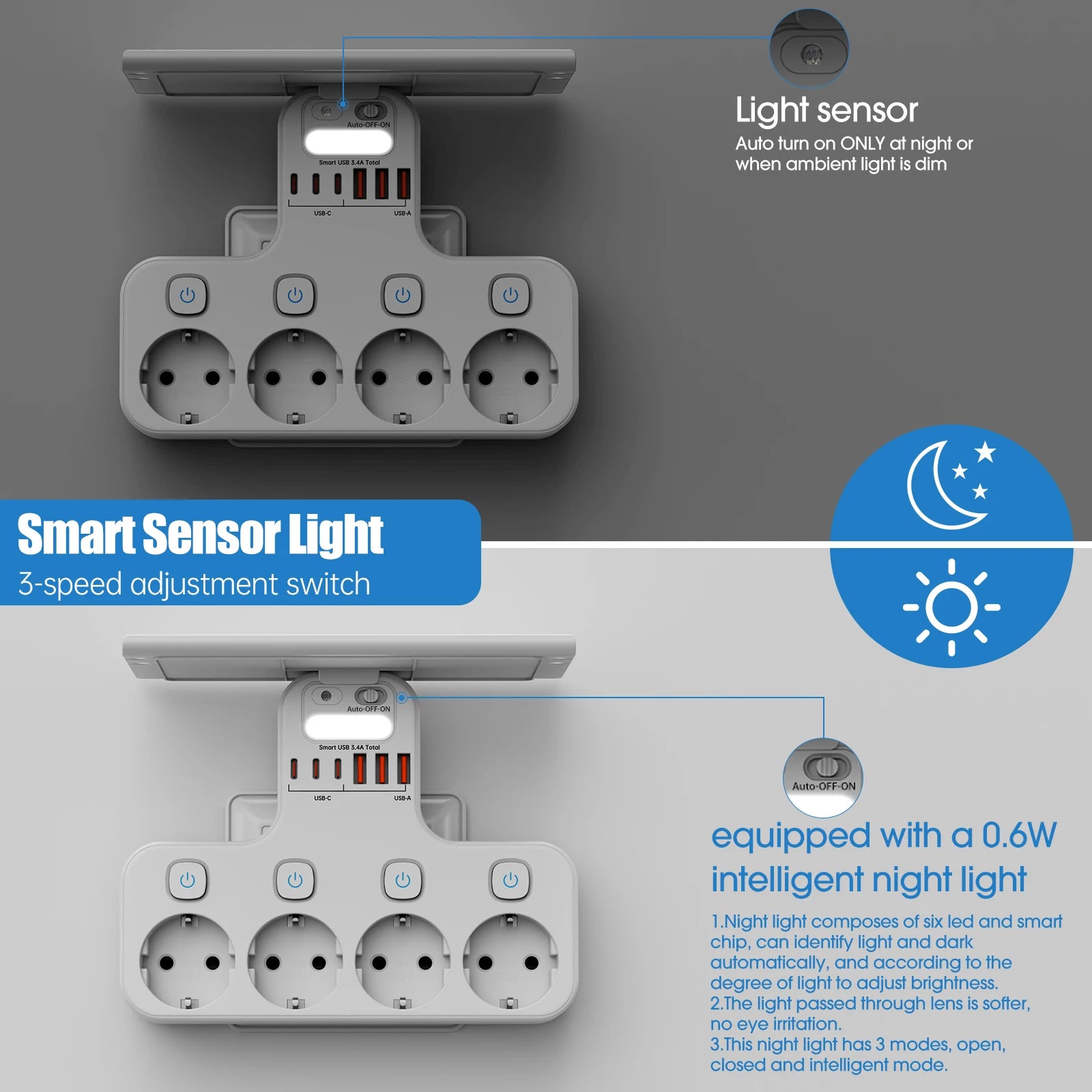 4000W EU Multifunction Socket Smart Night Light Individual Switch EU Plug 4 AC Power Strip with Phone Holder 2 USB-A 2 USB-C