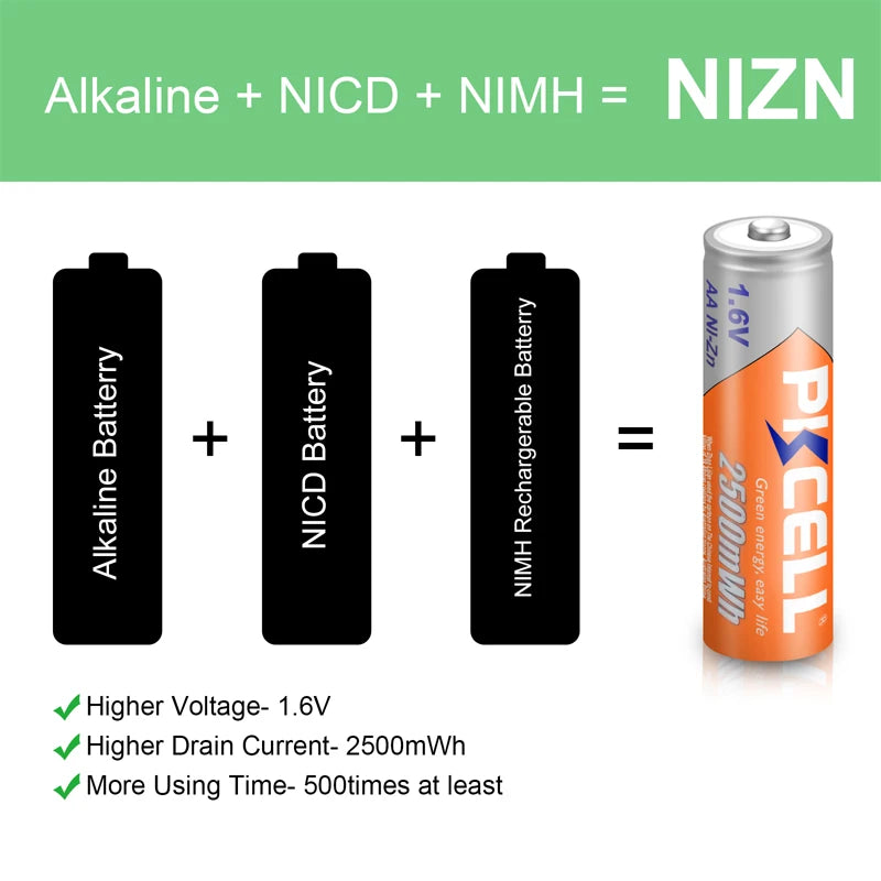 4PC PKCELL 2500mWh 1.6V Ni-Zn AA Rechargeable Batteries 2A  AA NIZN Battery camera toys batteries With 1PC AA Battery Holder Box