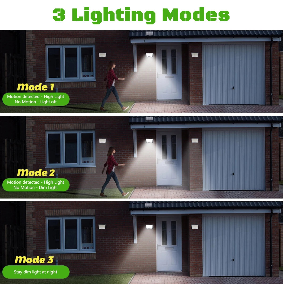 Solar Motion Sensor Outdoor Flood Lights with 400/172 Bright LEDs Dusk to Dawn Outside Flood Lights with 16ft Cable IP65 Lamp