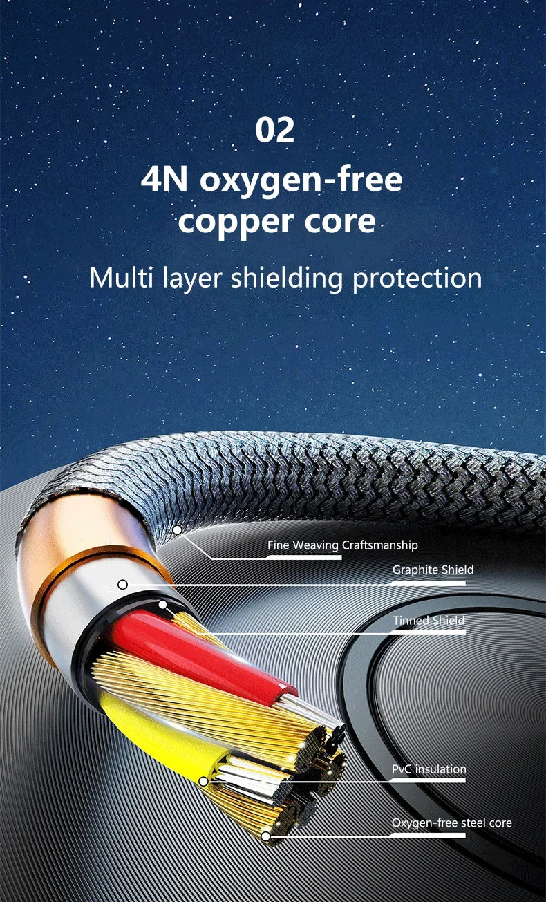 SUNKANDI RCA Male to female extension cable, copper housing  RCA male to RCA female cable Stereo audio extension cable adapter