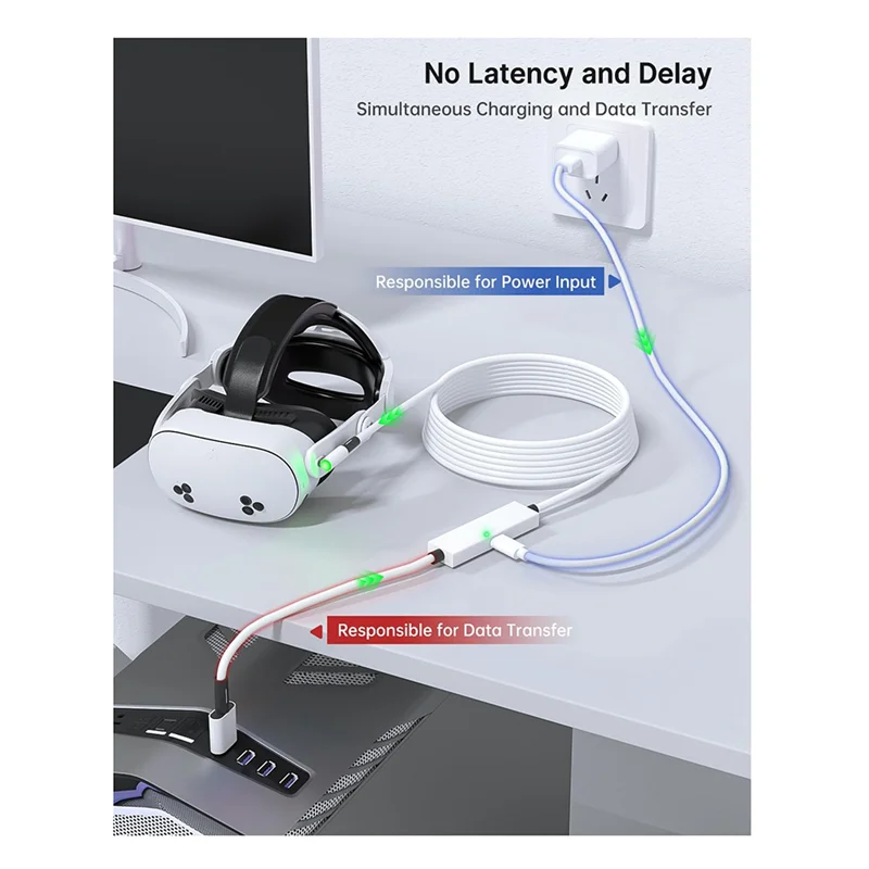 VR Link Cable Fast Charge VR Link Cable Type A To C Cable For Oculus Quest 3S 3 2/PICO Neo 3/PICO 4 VR Accessories