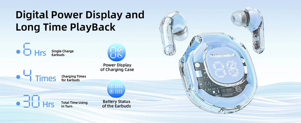 T8 Pro Transparent Bluetooth Earbuds with LED Display