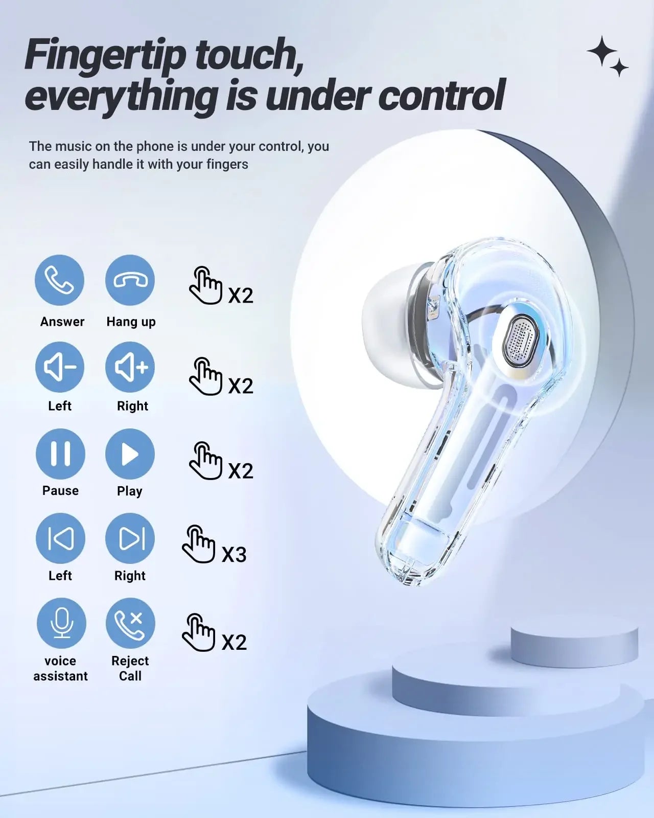 T8 Pro Transparent Bluetooth Earbuds with LED Display