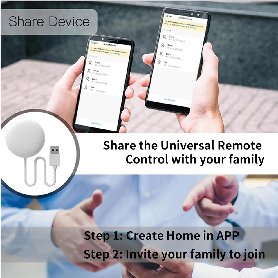 Tuya WiFi IR Remote For Smart Home Automation SmartLife APP Remote Control Universal infraredWork with Alexa SmartThings