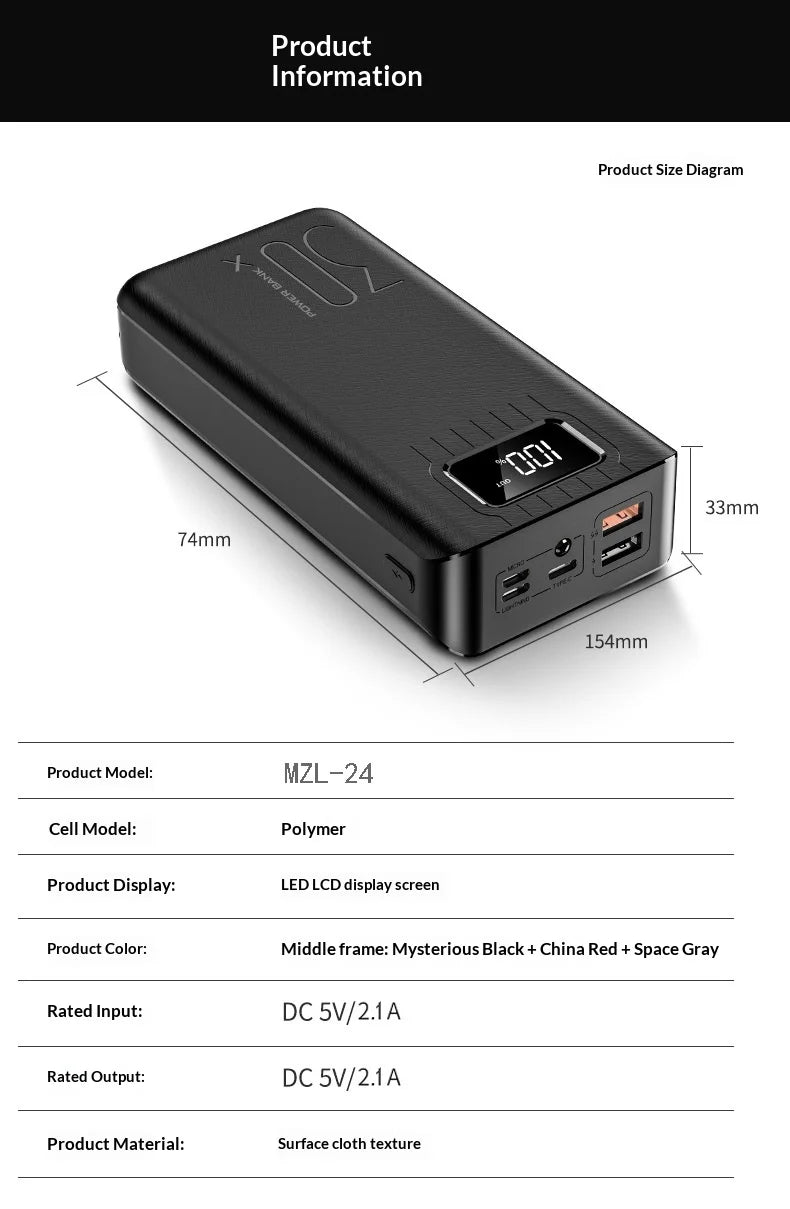 30,000mAh Fast Charging Power Bank