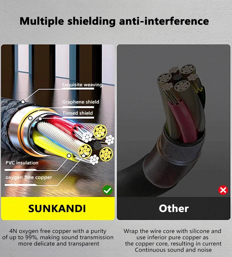 SUNKANDI RCA Male to female extension cable, copper housing  RCA male to RCA female cable Stereo audio extension cable adapter