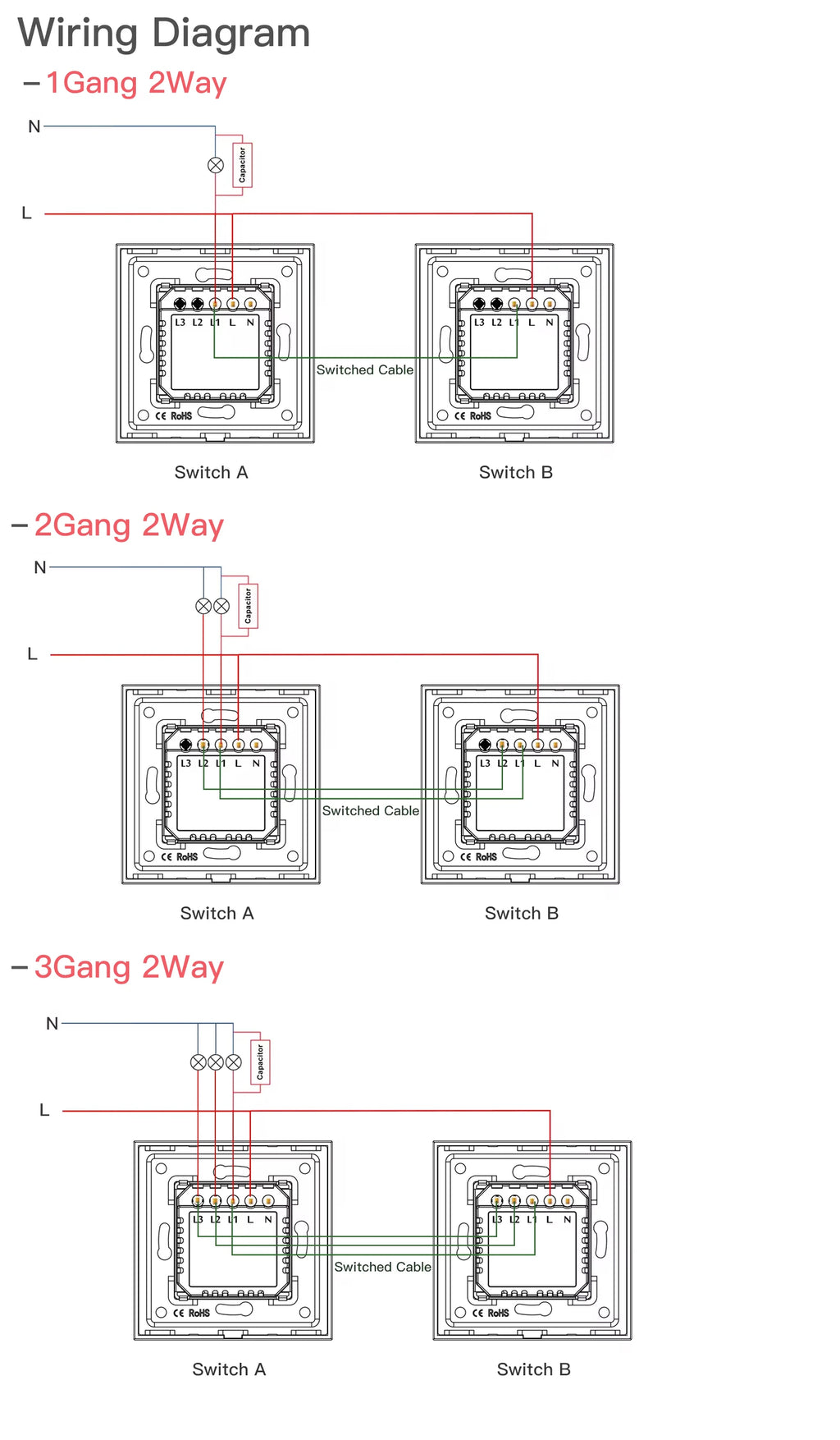 BSEED 1/2/3Gang Wifi Touch Switches With Capacitor 2Way For Stairs Corridors Lamps Tuya Smart Life Alexa App Control  2Pack
