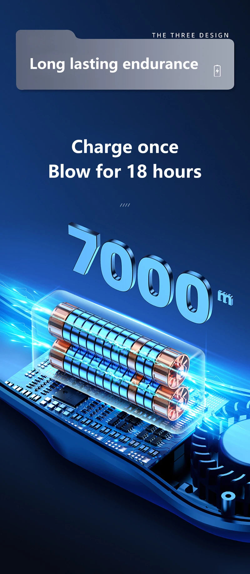 7000mAh Hanging Neck Fan USB Portable Bladeless Mini Hanging Neck Fan LED Digital Display Rechargeable Fan Cooling Tool