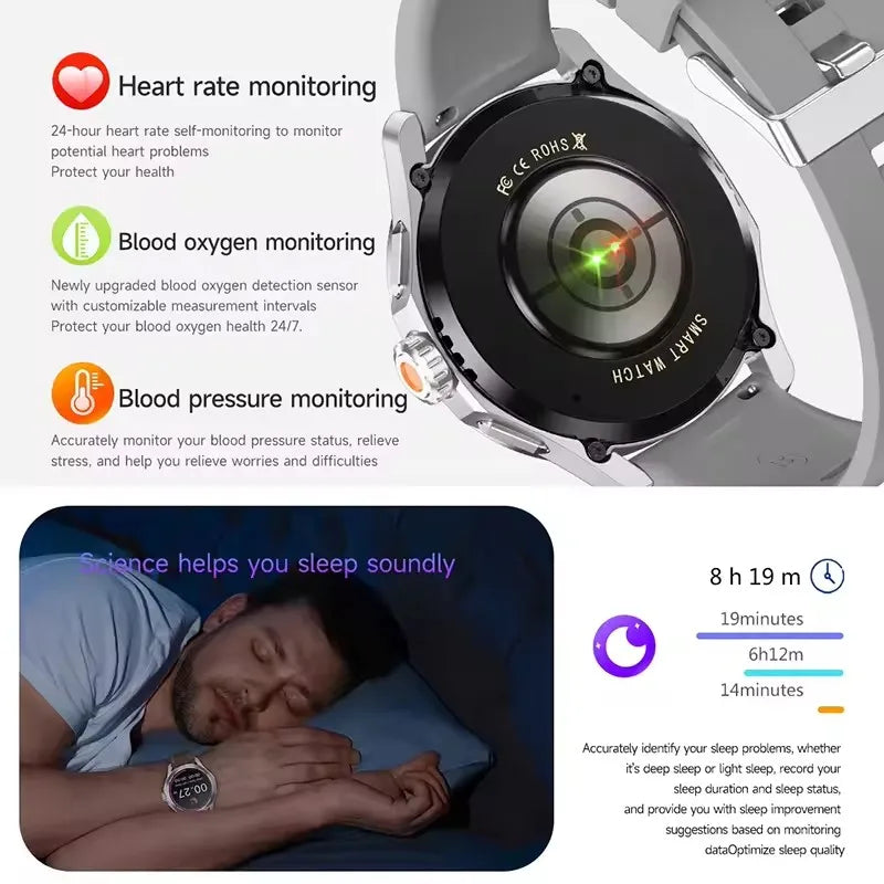 2026 GUHUAVMI Men's Smart Watch Waterproof IP69K Military-Grade Durability Bluetooth Call GPS Tracking Smartwatches Android iOS