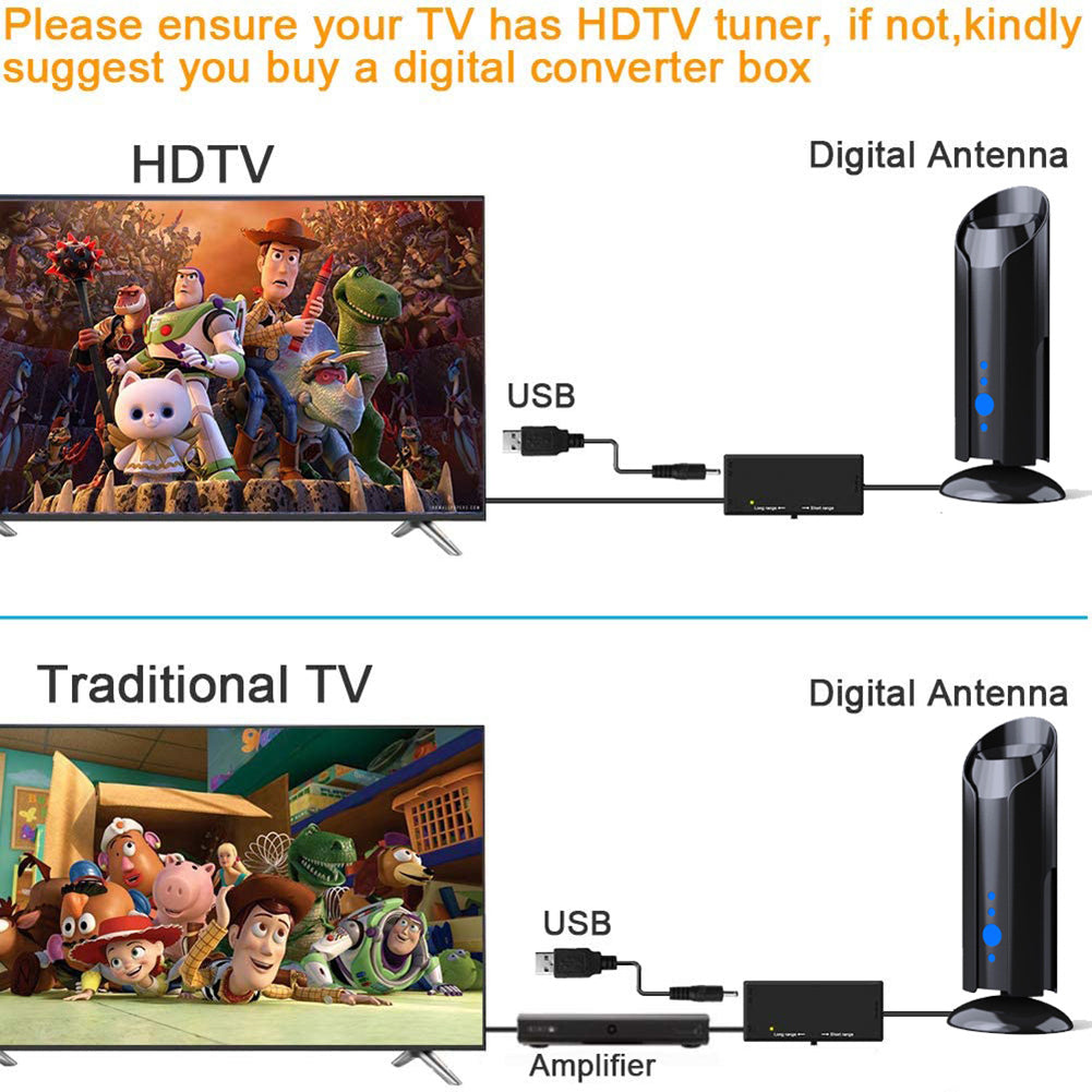 Powerful Indoor/Outdoor TV Antenna High-Gain Digital Antenna Signal Amplifier Indoor Outdoor Available