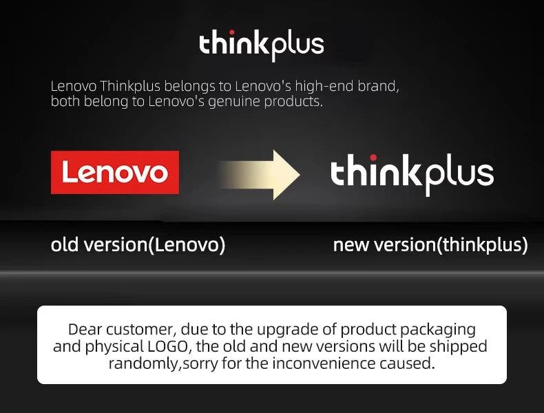Lenovo LP5 Wireless Bluetooth Earbuds | HiFi Sound, Waterproof, Sports