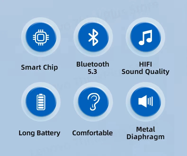 Lenovo LP5 Wireless Bluetooth Earbuds | HiFi Sound, Waterproof, Sports