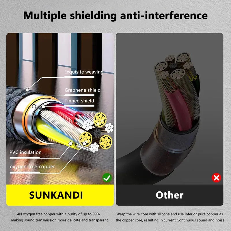 SUNKANDI RCA Male to female extension cable, copper housing  RCA male to RCA female cable Stereo audio extension cable adapter