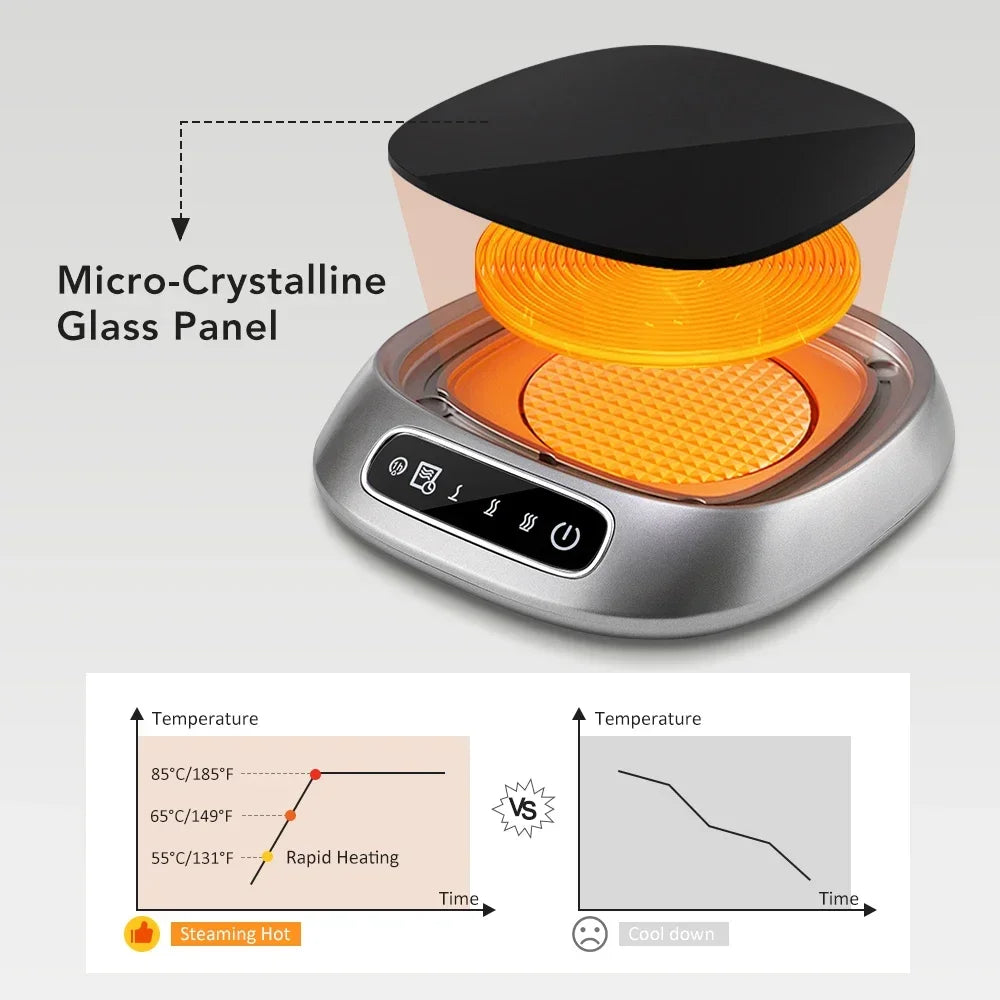 Cup Heater USB Coffee Mug Warmer Electric Milk Tea Cup Heating Coaster Cup Warmer For Home Office USB Voice Desk Cup Warmer