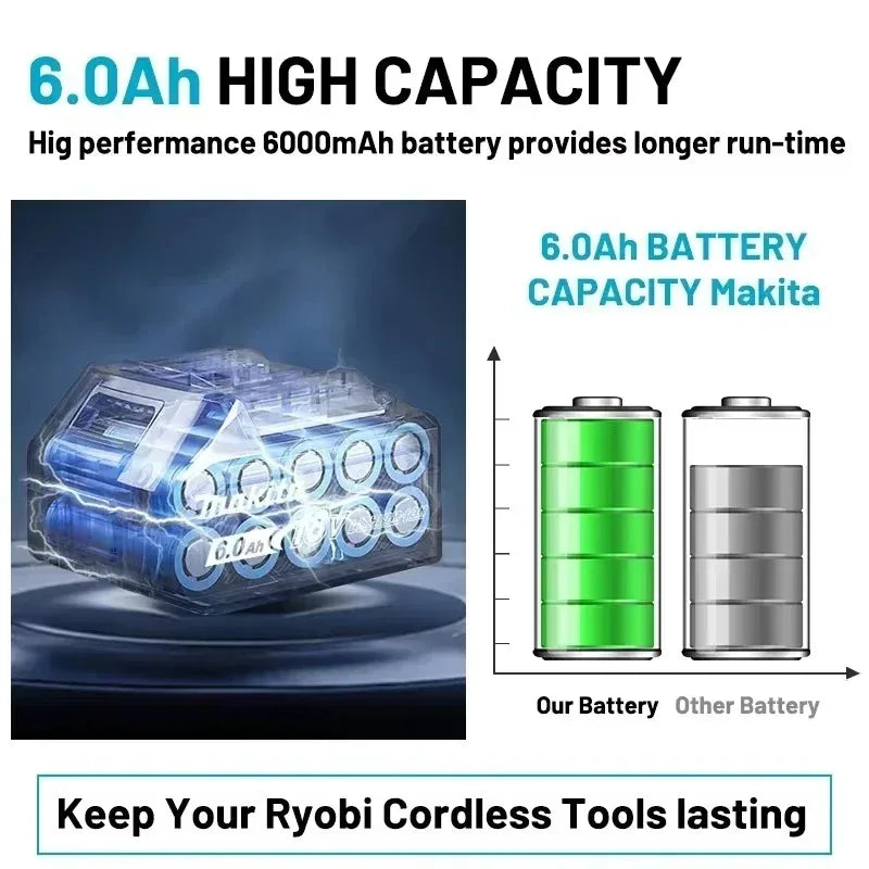 Original 18v Makita battery Authorize the sale of 6.0Ah BL1860B 5.0Ah BL1850B 3.0Ah BL1830B-BL1820B Makita18V battery 5.0Ah 20V