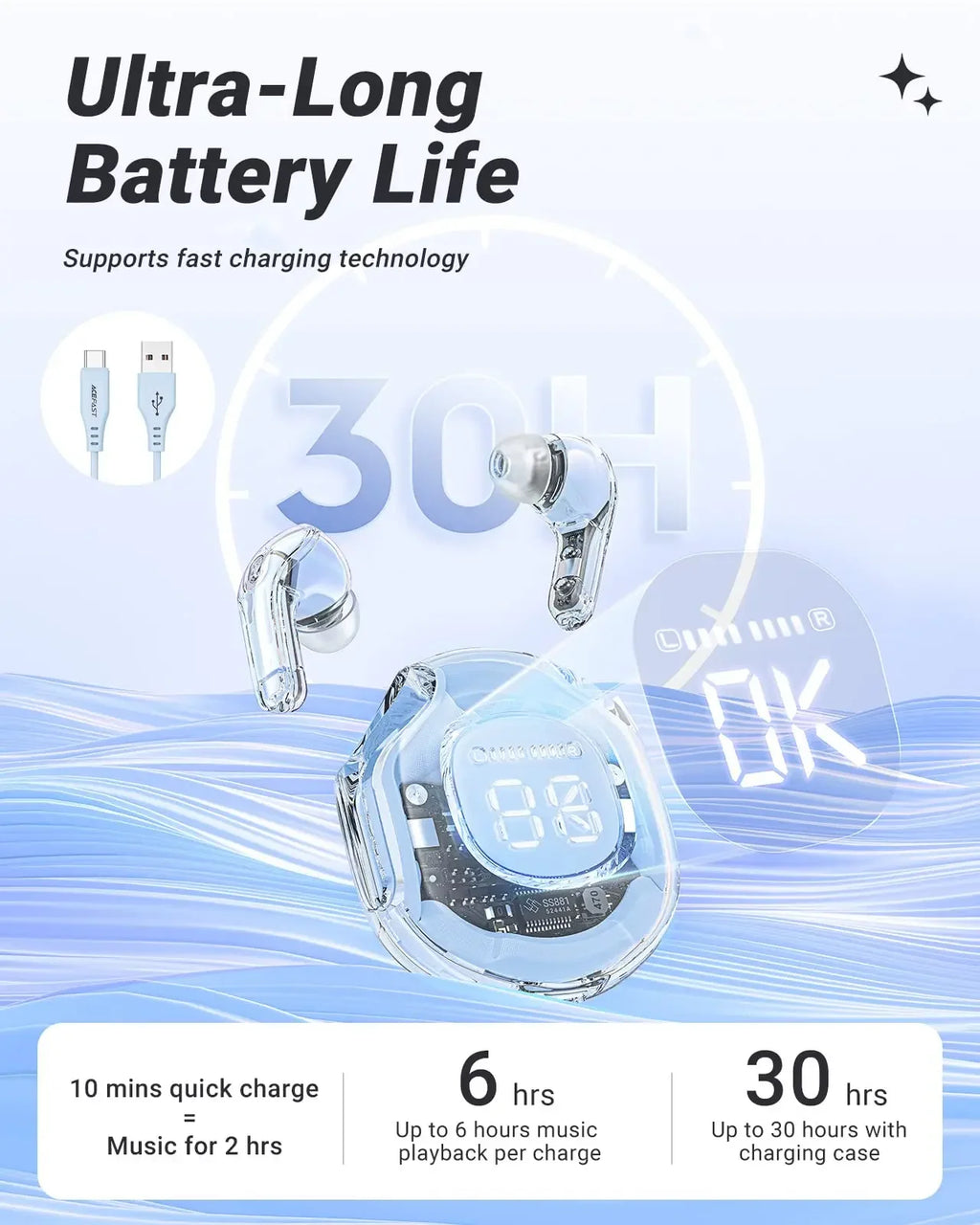 T8 Pro Transparent Bluetooth Earbuds with LED Display