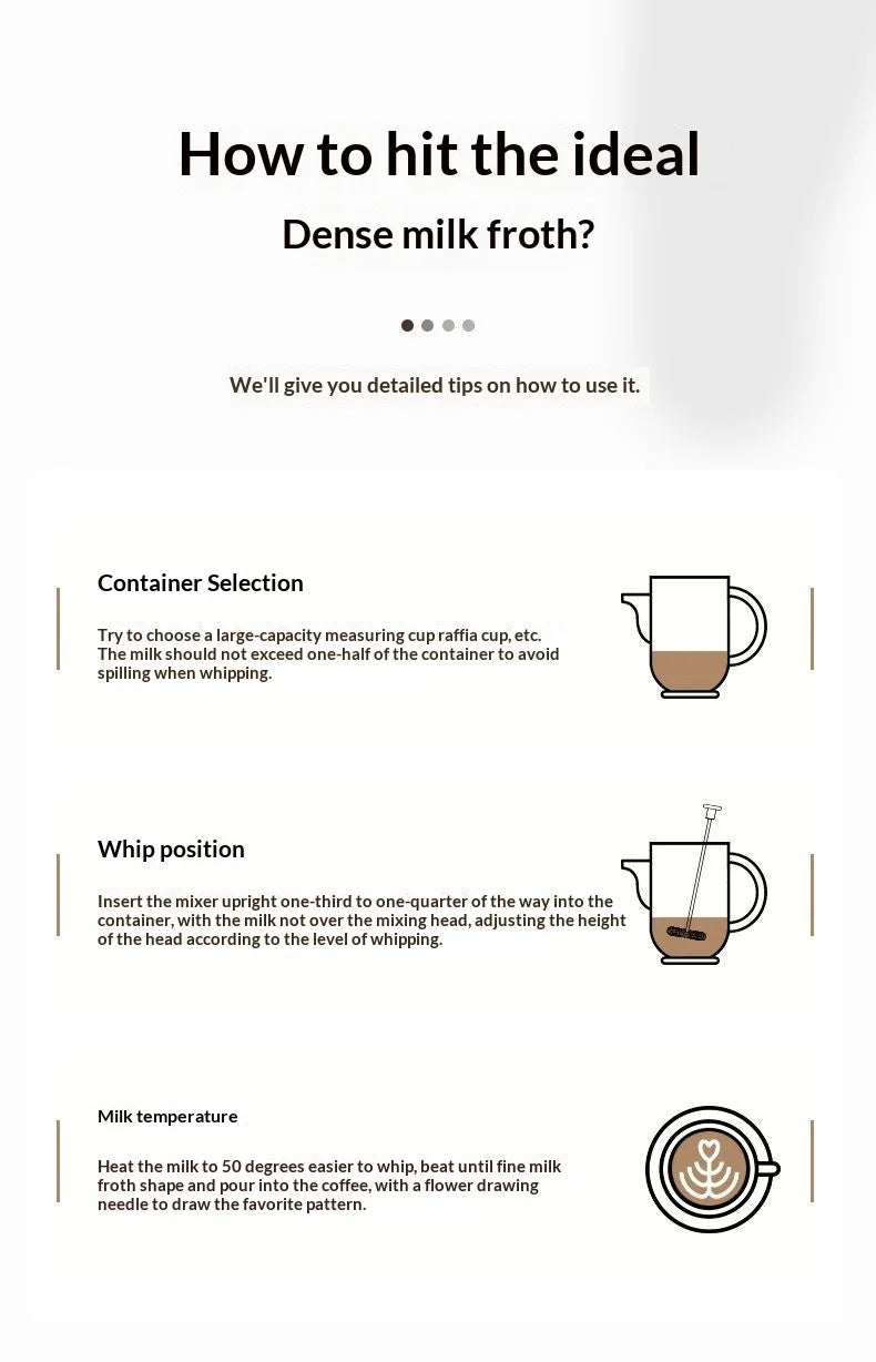 Portable Electric Milk Frother Foam Maker Handheld Rechargeable Foamer High Speed for Coffee Cappuccino Cream Kitchen Food Mixer