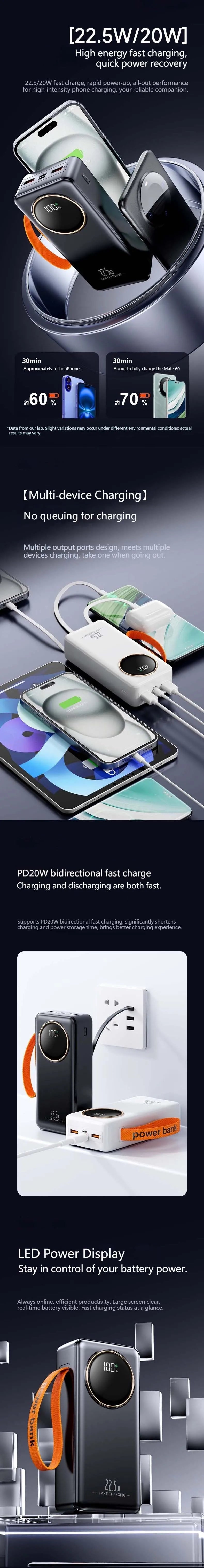 80,000mAh 22.5W Fast Charging Power Bank