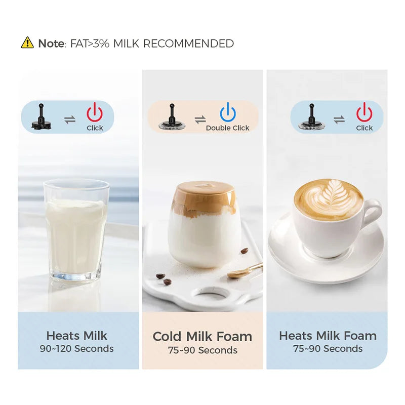 Cafelffe Electric Milk Frother Frothing Foamer Chocolate Mixer Cold/Hot Latte Cappuccino automatic Milk Foam Cool Touch Stirring