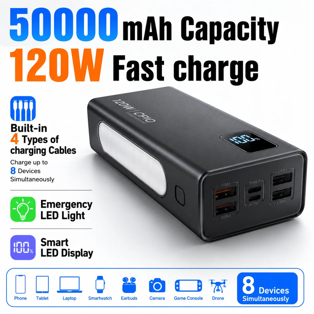 50,000mAh 120W Fast Charging Power Bank