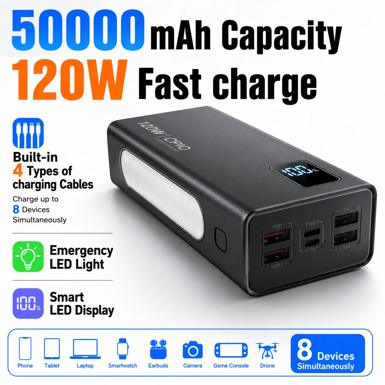 50,000mAh 120W Fast Charging Power Bank