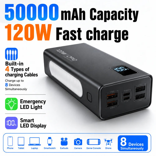 50,000mAh 120W Fast Charging Power Bank