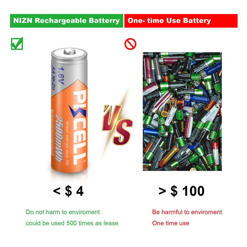 4PC PKCELL 2500mWh 1.6V Ni-Zn AA Rechargeable Batteries 2A  AA NIZN Battery camera toys batteries With 1PC AA Battery Holder Box