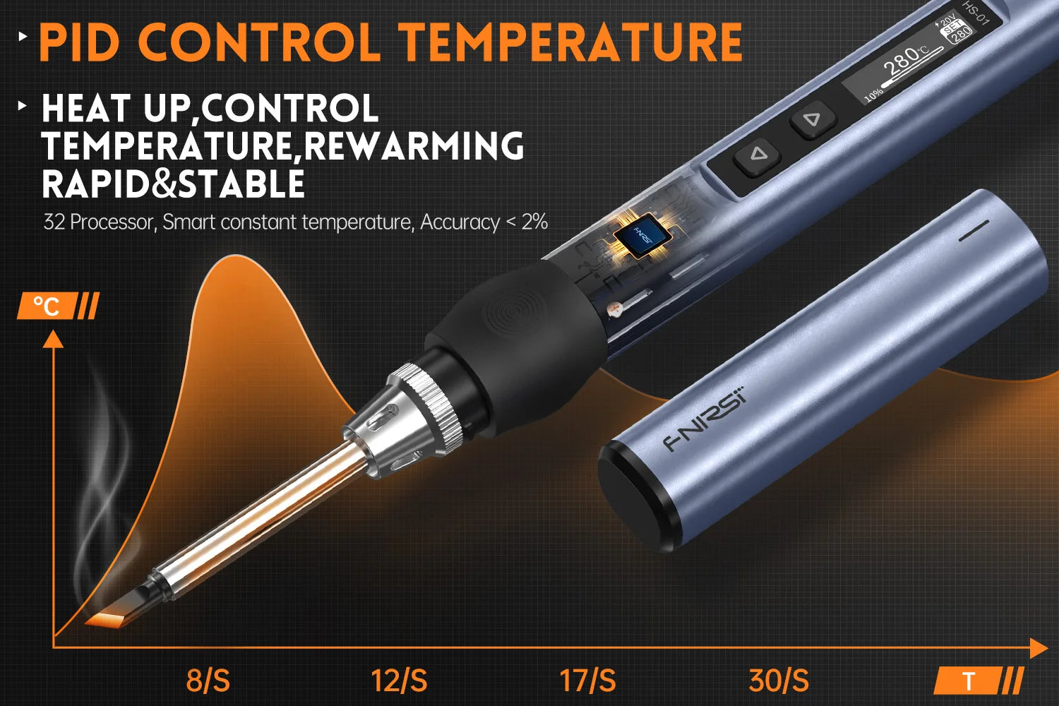 FNIRSI HS-01 Adjustable Temperature Soldering Iron DC 24V 80-420℃ Welding Solder Rework Station PD 65W Portable Repair Tool