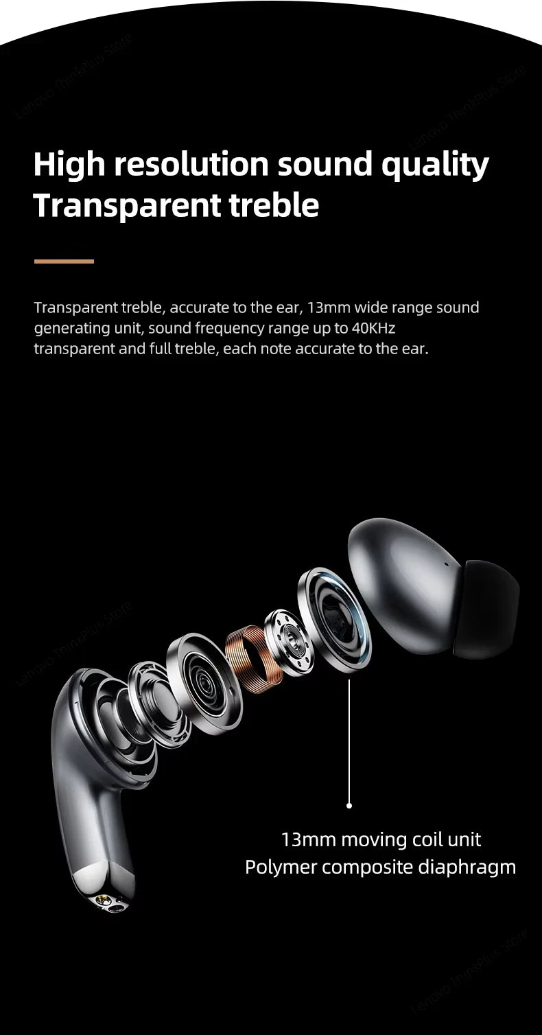 Lenovo LP5 Wireless Bluetooth Earbuds | HiFi Sound, Waterproof, Sports