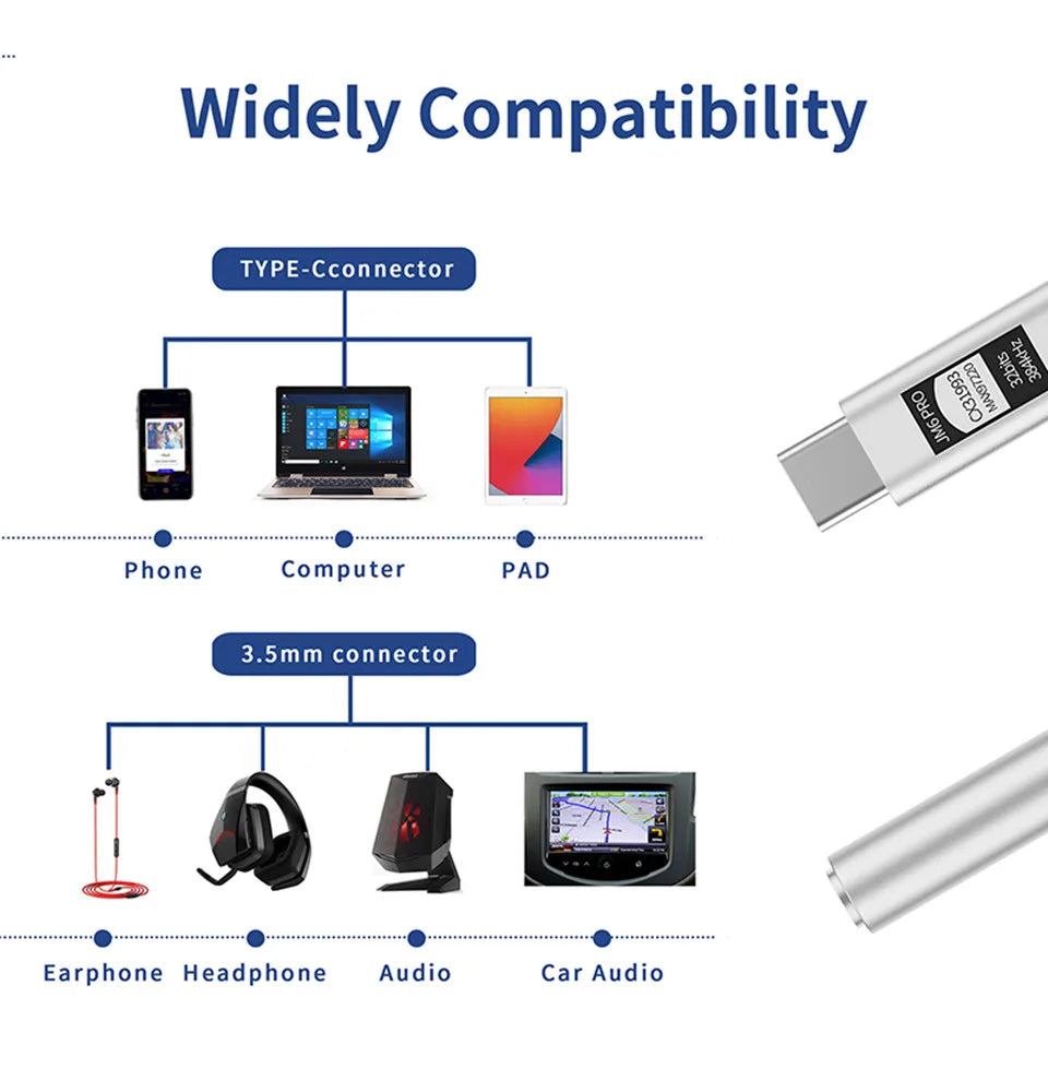 JCALLY JM6 Pro USB-C to 3.5mm HiFi DAC Headphone Adapter