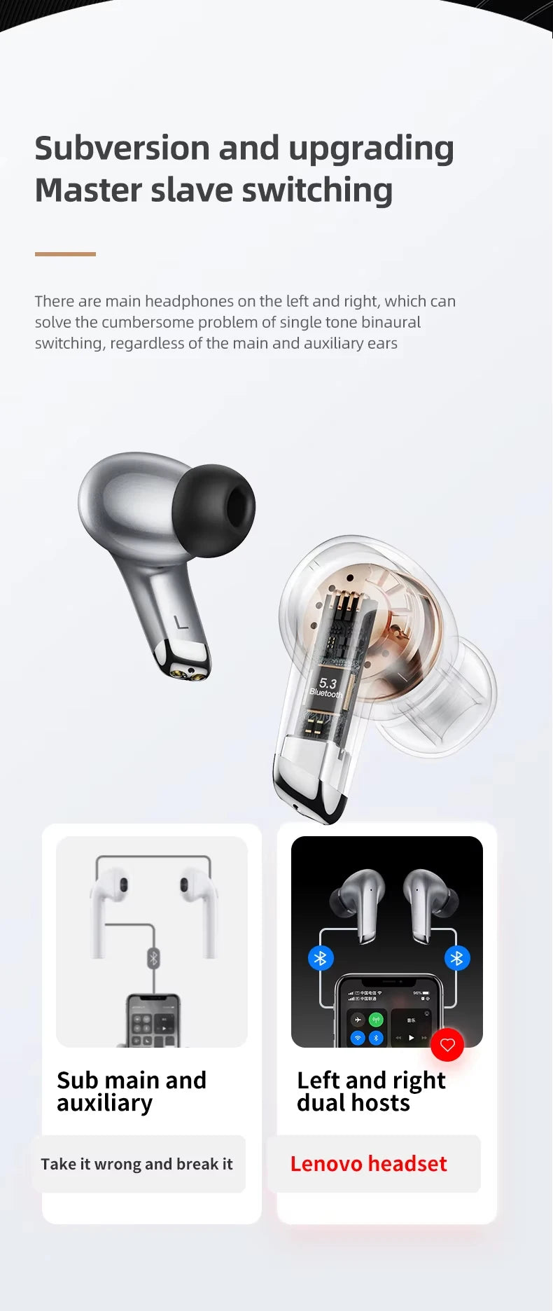 Lenovo LP5 Wireless Bluetooth Earbuds | HiFi Sound, Waterproof, Sports
