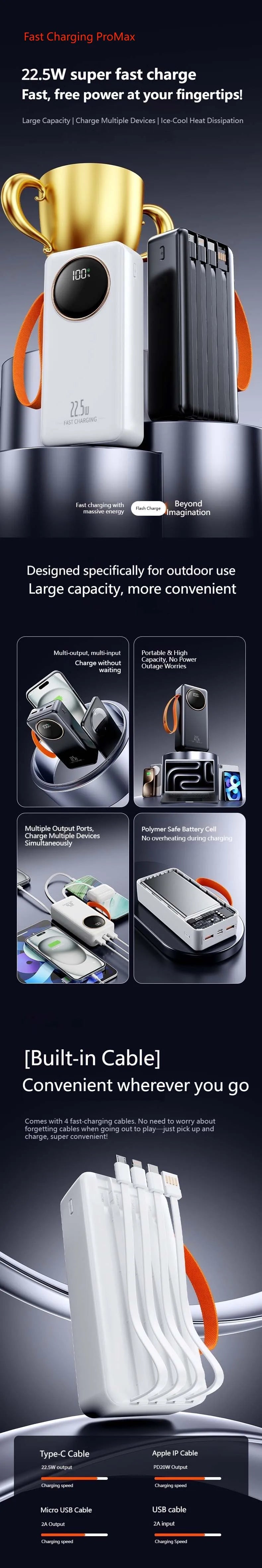 80,000mAh 22.5W Fast Charging Power Bank