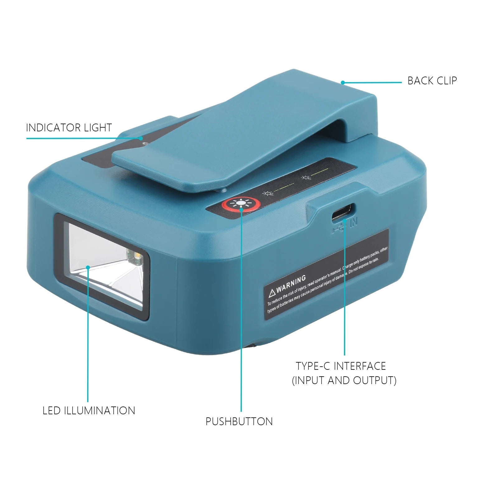 30W PD Charger for Makita 18V Batteries