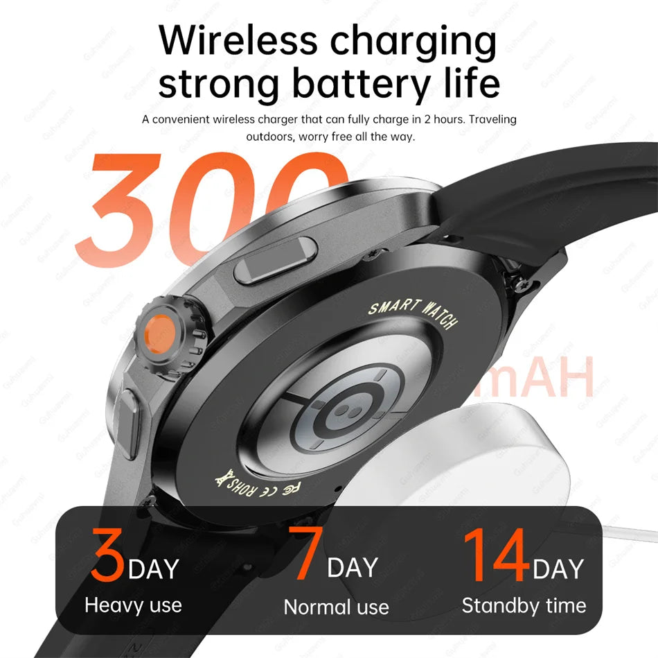 2026 GUHUAVMI Men's Smart Watch Waterproof IP69K Military-Grade Durability Bluetooth Call GPS Tracking Smartwatches Android iOS