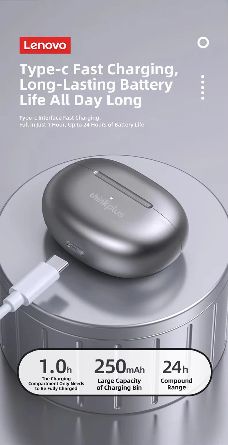 Lenovo LP5 Wireless Bluetooth Earbuds | HiFi Sound, Waterproof, Sports