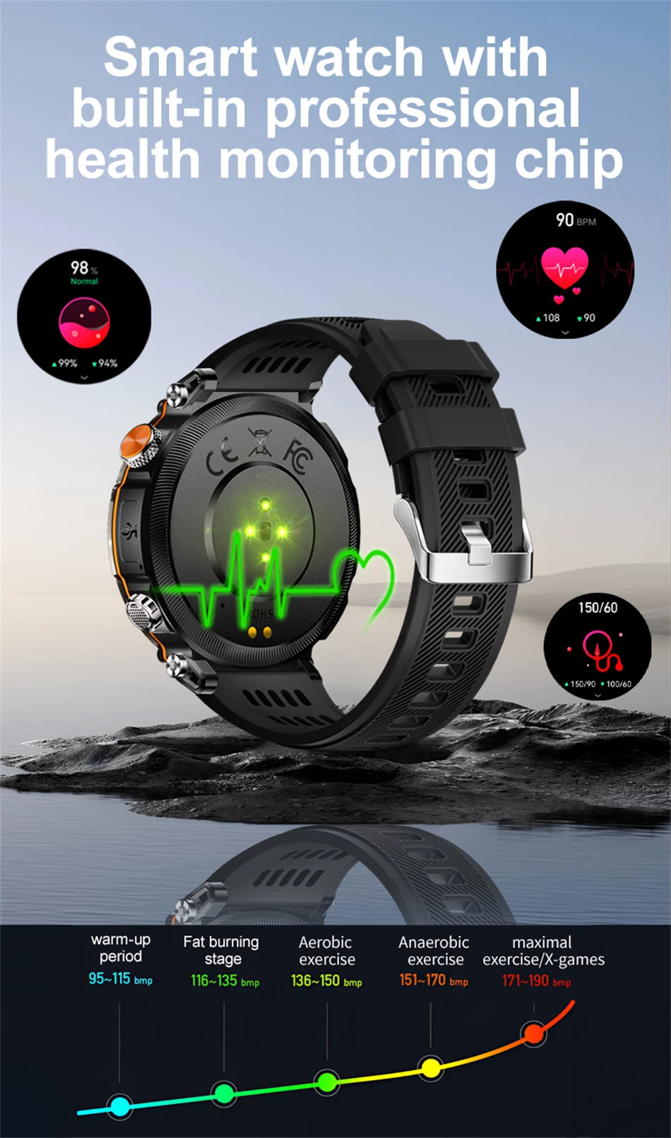 Outdoor Sports Smart Watch Men AMOLED Screen NFC Heart Rate Bluetooth Call 5ATM Waterproof Smartwatch 2025 New Fashion Luxury