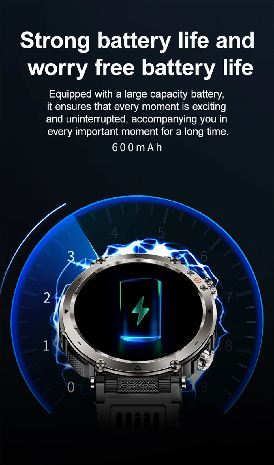 Outdoor Sports Smart Watch Men AMOLED Screen NFC Heart Rate Bluetooth Call 5ATM Waterproof Smartwatch 2025 New Fashion Luxury