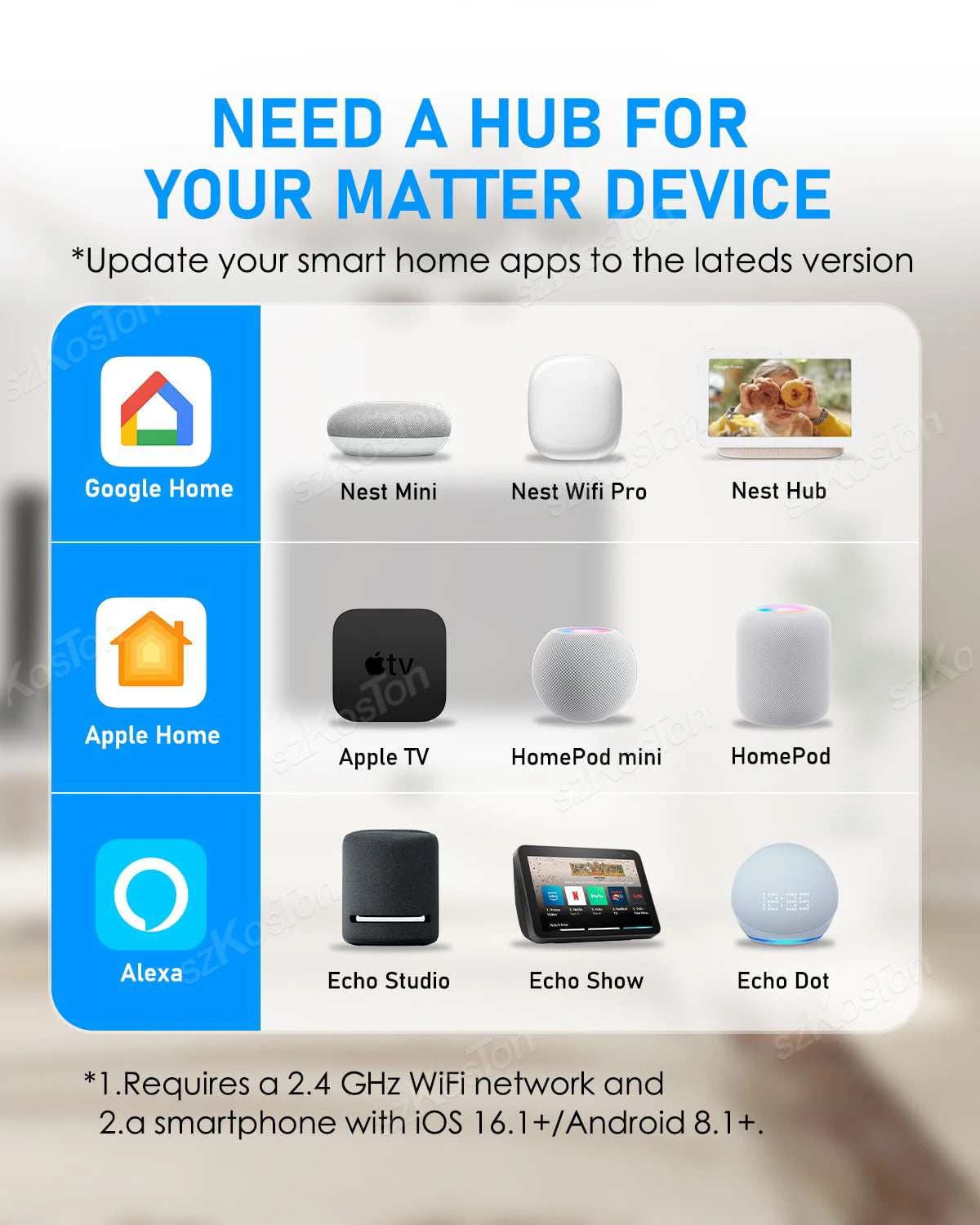 Matter WiFi Smart Plug 16A/20A EU Smart Socket Home Appliance Plug Adapter Timing for HomeKit SmartThings Alexa Google Siri