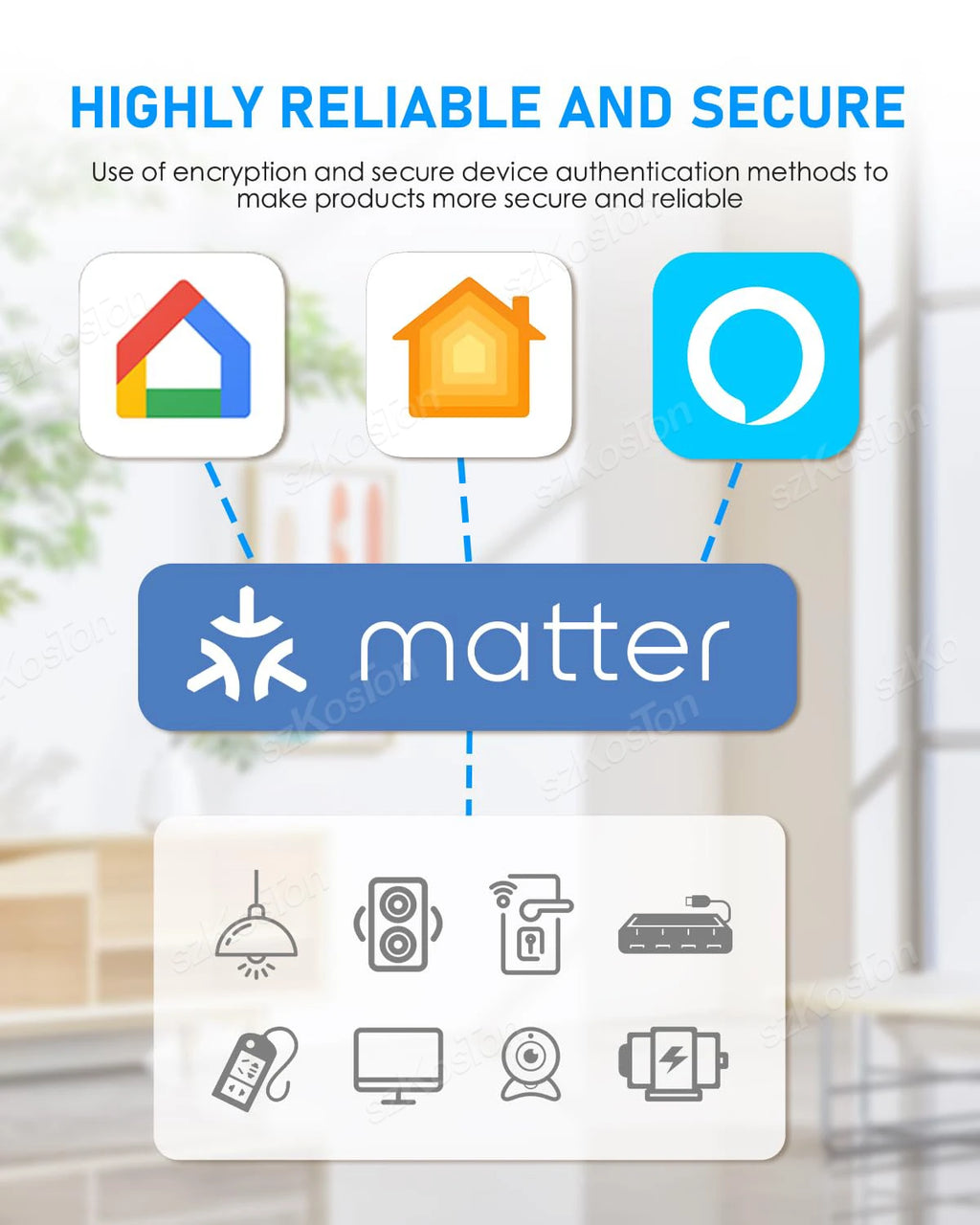 Matter WiFi Smart Plug 16A/20A EU Smart Socket Home Appliance Plug Adapter Timing for HomeKit SmartThings Alexa Google Siri