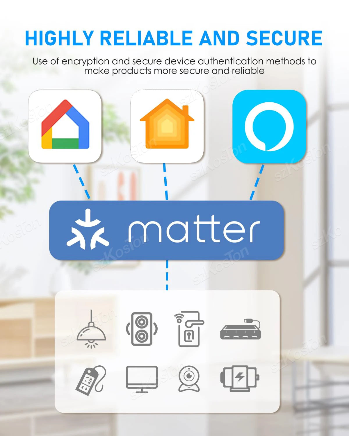 Matter WiFi Smart Plug 16A/20A EU Smart Socket Home Appliance Plug Adapter Timing for HomeKit SmartThings Alexa Google Siri