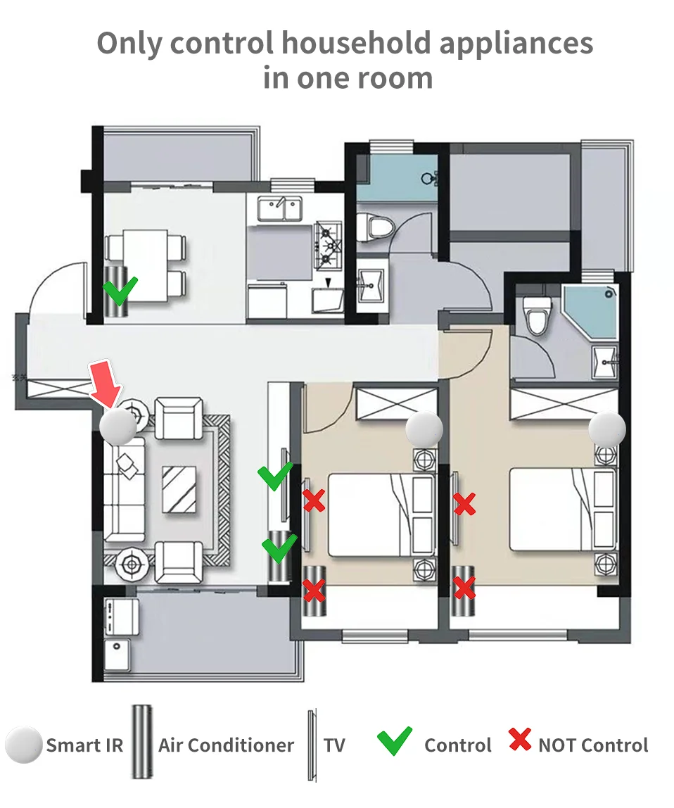 Tuya WiFi IR Remote For Smart Home Automation SmartLife APP Remote Control Universal infraredWork with Alexa SmartThings