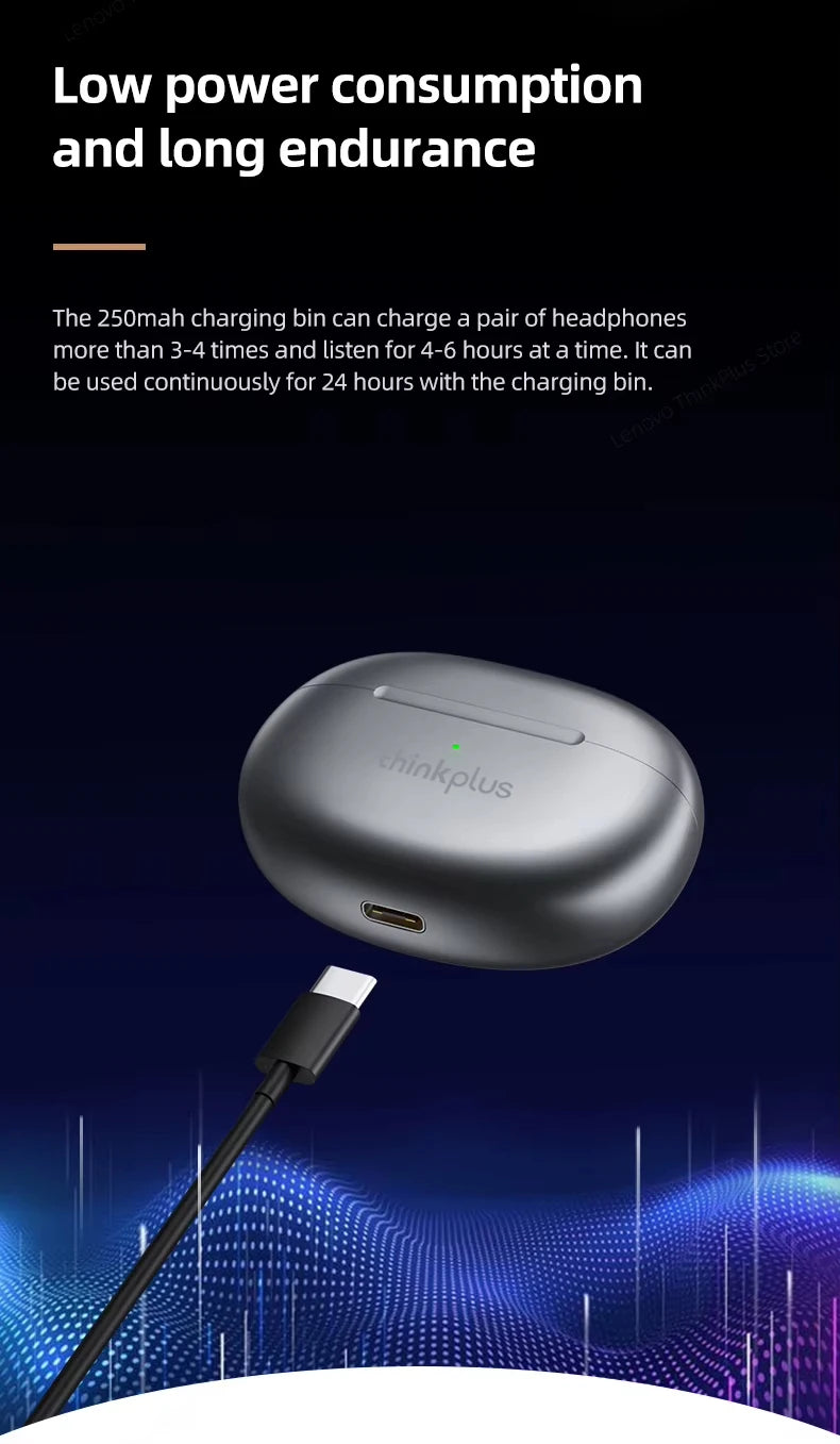 Lenovo LP5 Wireless Bluetooth Earbuds | HiFi Sound, Waterproof, Sports
