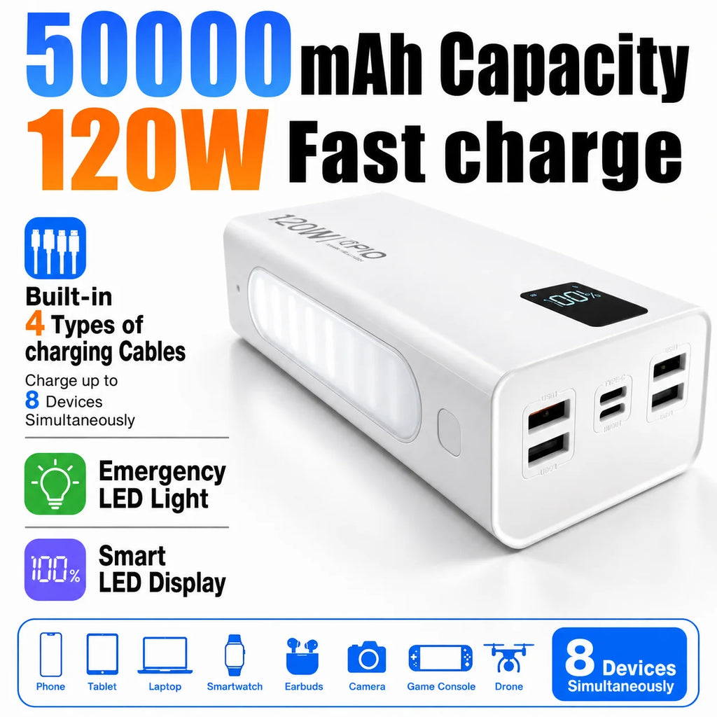 50,000mAh 120W Fast Charging Power Bank