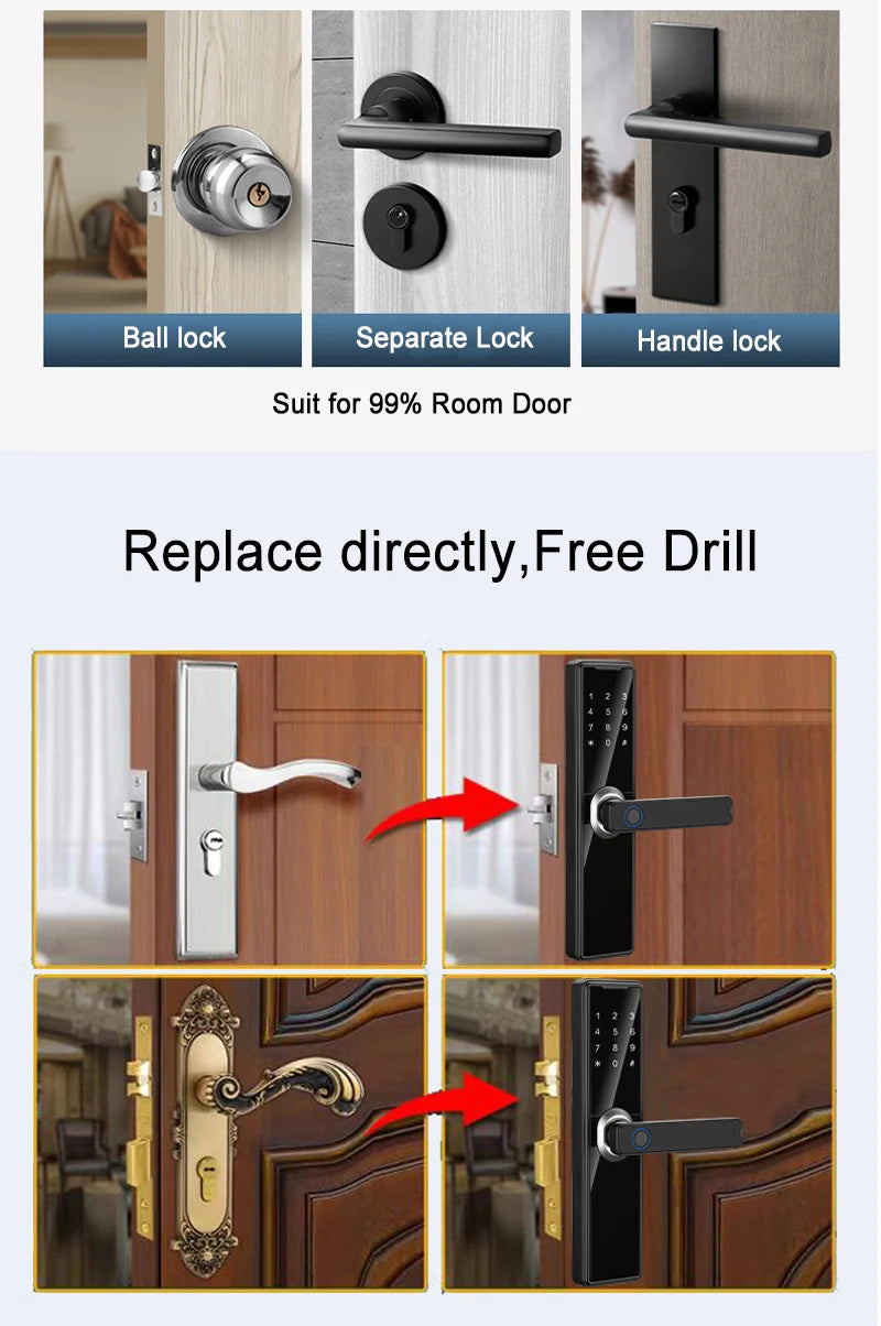 Support 8 Languages Fingerprint Lock Smart Door Lock For 150 Users Capacity Household  Tuya Intelligent Life APP Control
