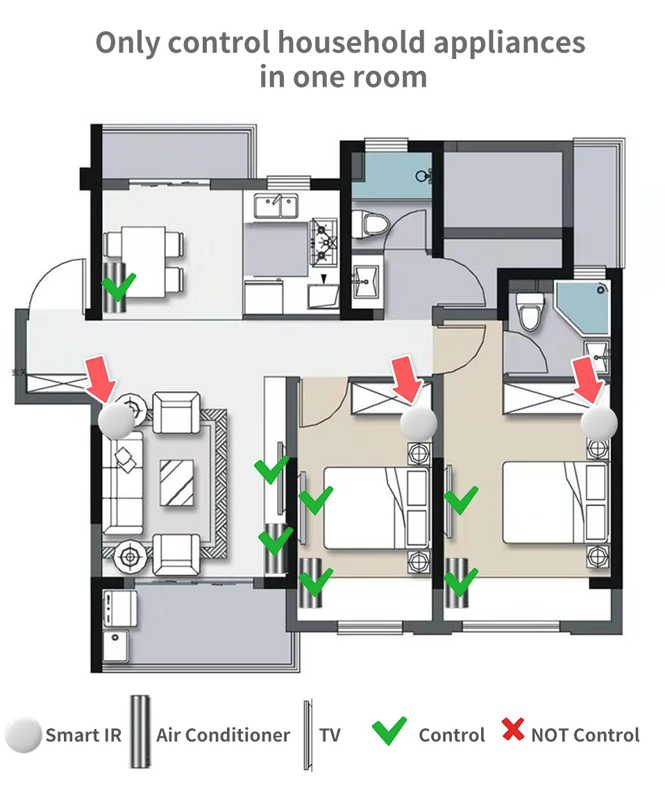 Tuya WiFi IR Remote For Smart Home Automation SmartLife APP Remote Control Universal infraredWork with Alexa SmartThings