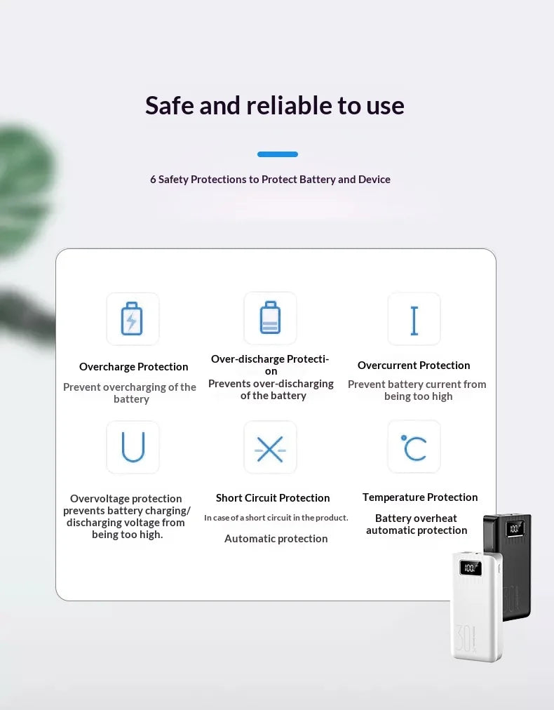 30,000mAh Fast Charging Power Bank