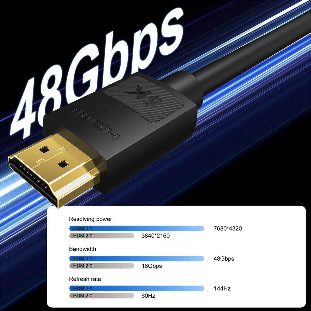 1.65/3.3/6.6/10FT 8K HDMI 2.1 Cable 48Gbps Ultra High Speed 8K60 4K120Hz eARC 3D HDR10 Compatible with Roku TV/PS5/HDTV/Blu-ray